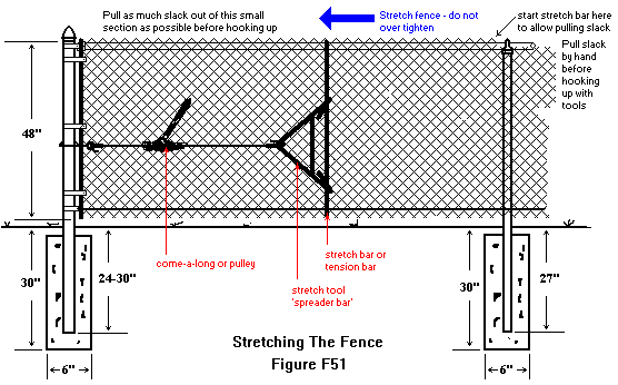 Stretching Chain Link Main