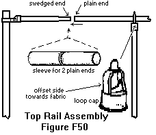 Top Rail Assembly
