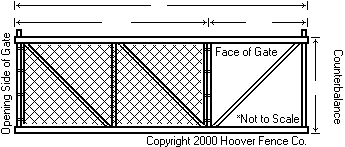 Cantilever Gate Custom Quote