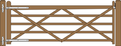 Double V 10 ft Single Gates RE