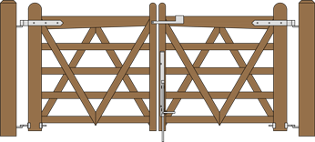 Double V 4 ft & 4 ft Double Gates CE