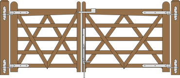 Double V 4 ft & 5 ft Double Gates RE