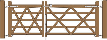 Double V 4 ft & 6 ft Double Gates CE