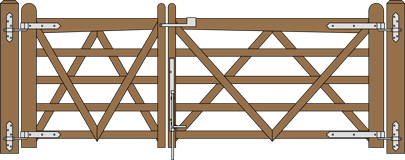 Double V 4 ft & 6 ft Double Gates RE