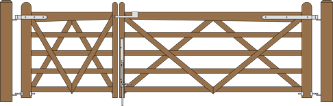 Double V 4 ft & 8 ft Double Gates CE