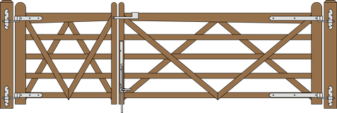 Double V 4 ft & 8 ft Double Gates RE