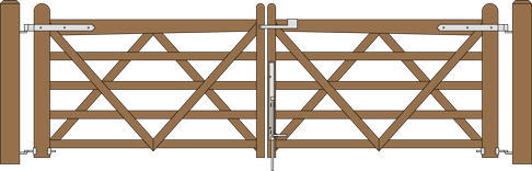 Double V 6 ft & 6 ft Double Gates CE