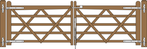 Double V 6 ft & 6 ft Double Gates RE