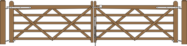 Double V 8 ft & 8 ft Double Gates CE