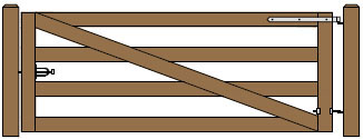 10' Wide Single Maine Board Gate Plans