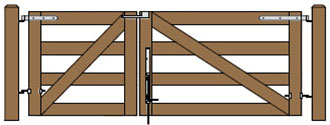 4'W & 6'W Double Maine Board Gate Plans