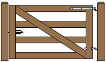 6' Wide Single Maine Board Gate Plans