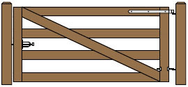 8' Wide Single Maine Board Gate Plans