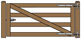 8' Wide Single Maine Board Gate Plans