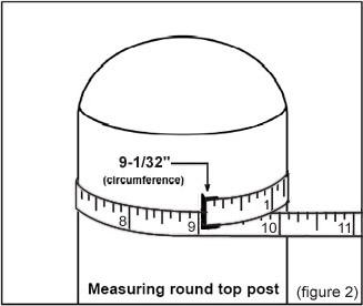 Measuring Round Post - Figure 2