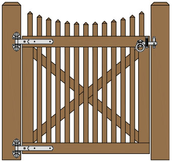 Newport Picket Gate Plans