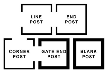 Ornamental Post Configurations