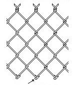 Chain Link Fence Size Chart