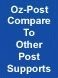 Oz-Post - Oz-Post Versus Competition