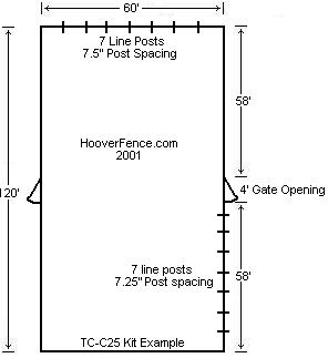 Tennis Court Layout