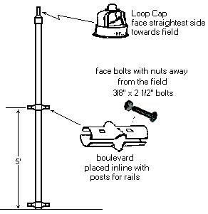 Tennis Court Line Post Fittings