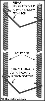 Rebar 1