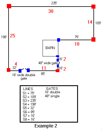 Figuring Vinyl Post And Rail Quantities