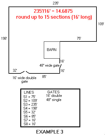 Figuring Vinyl Post And Rail Quantities