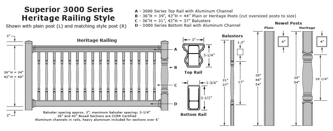 Superior 3000 Series Heritage Railing Style - Specs