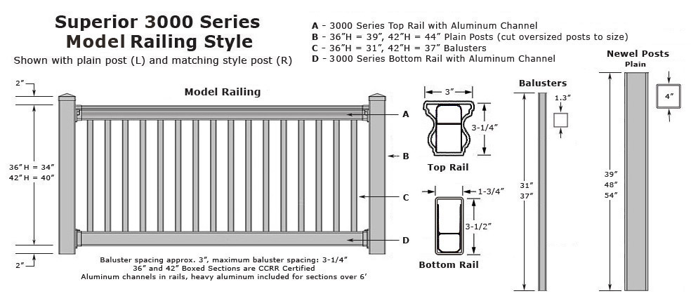 Superior 3000 Series Model Railing Style - Specs