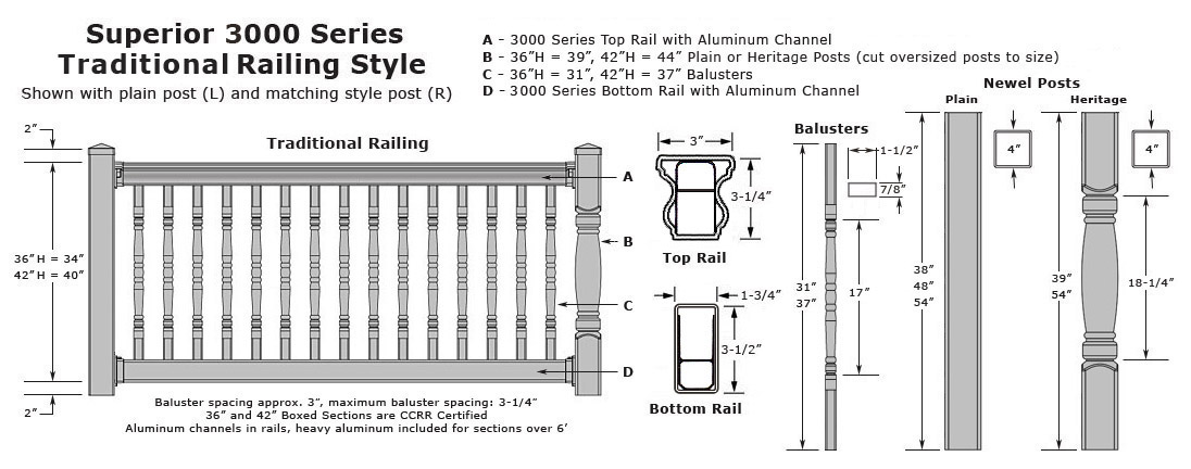 Superior 3000 Series Traditional Railing Style - Specs