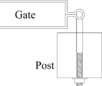 8312 Heavy Duty Double Strap Hinges - Hung Behind the Posts