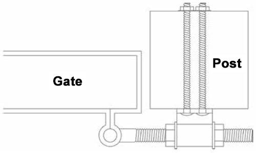 8312 Heavy Duty Double Strap Hinges