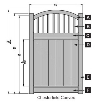 Chesterfield Convex with Victorian Accent Gates 6' high specifications