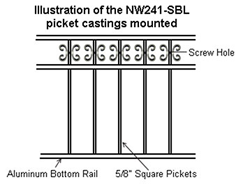 NW241-SBL Installation