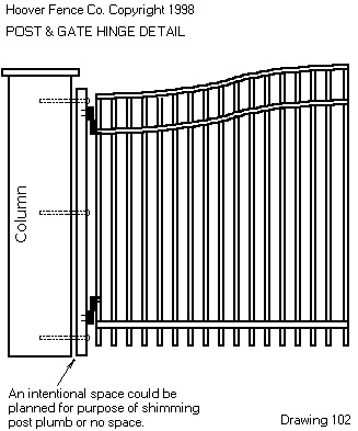 Barrel Hinge Installation on Ornamental Gate