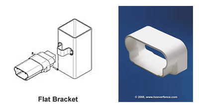 EverNew® Kingston Flat Bracket