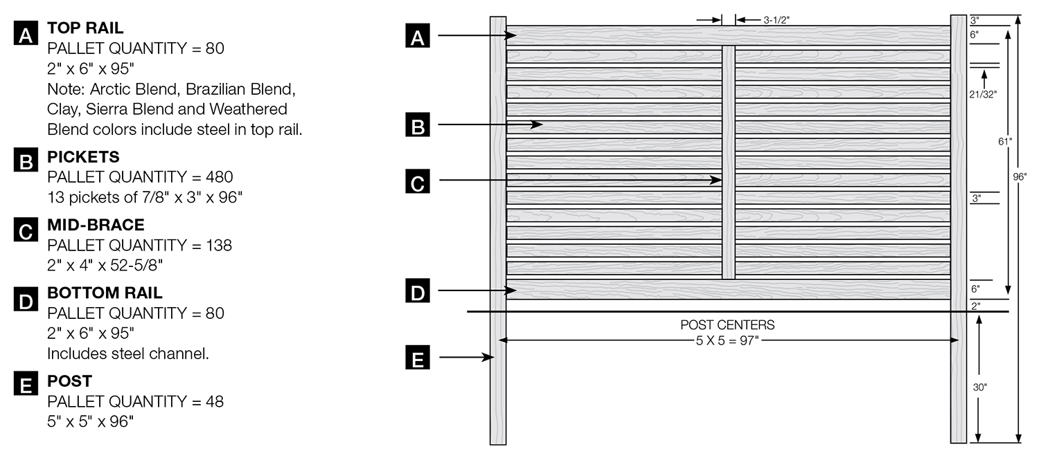 Breezewood Select Cedar - 5' high specifications