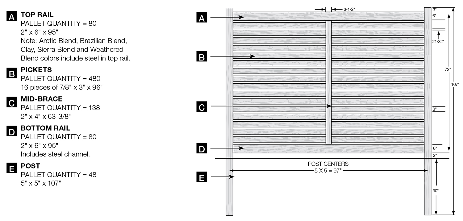 Breezewood Select Cedar - 6' high specifications