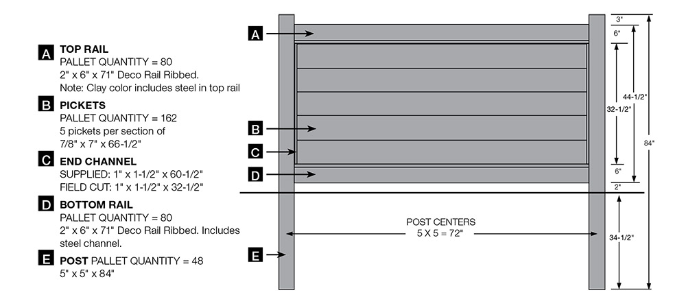 Brookline Vinyl Privacy Fence - 4' high Specifications