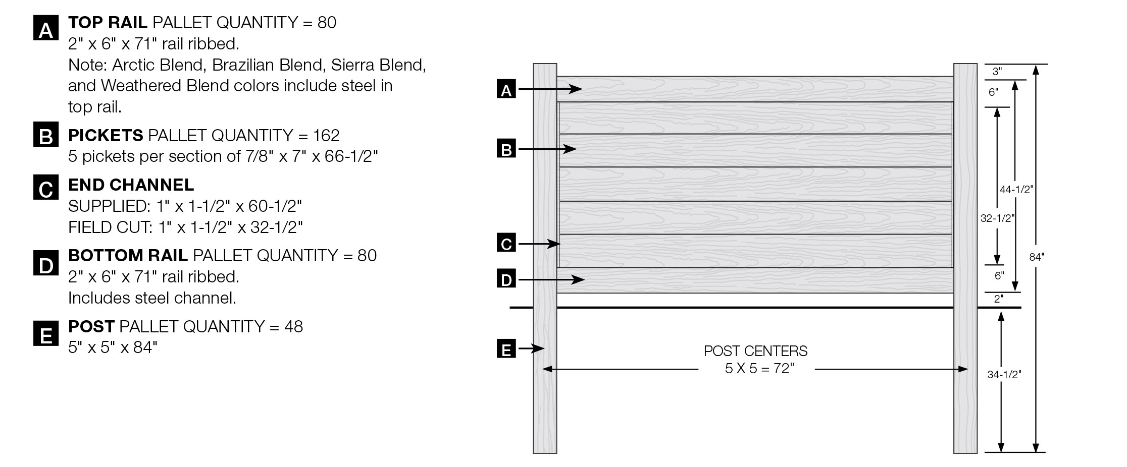 Brookline CertaGrain Vinyl Privacy Fence - 4' high Specifications