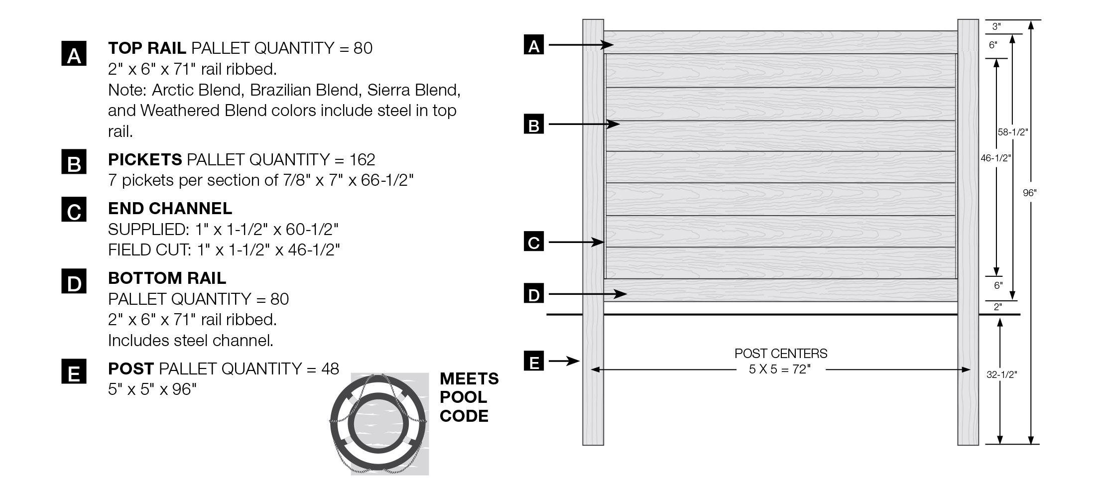 Brookline CertaGrain Vinyl Privacy Fence - 5' high Specifications