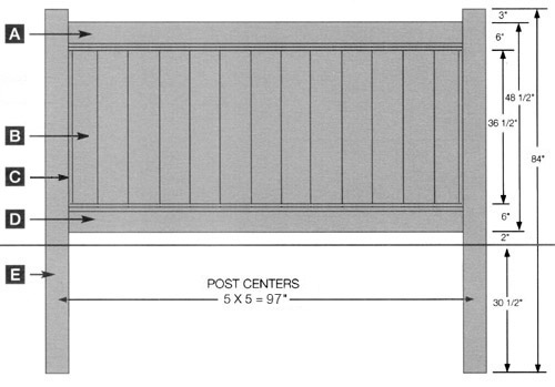 Chesterfield Style - 4' high specifications