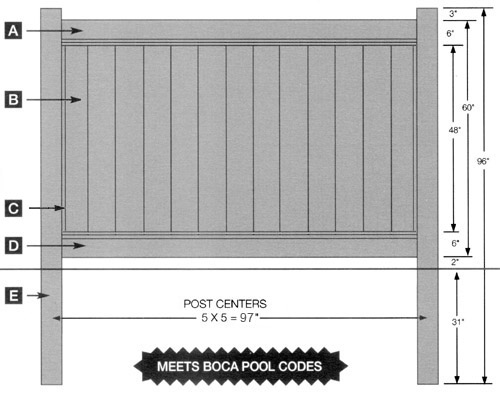 Chesterfield Style - 5' high specifications