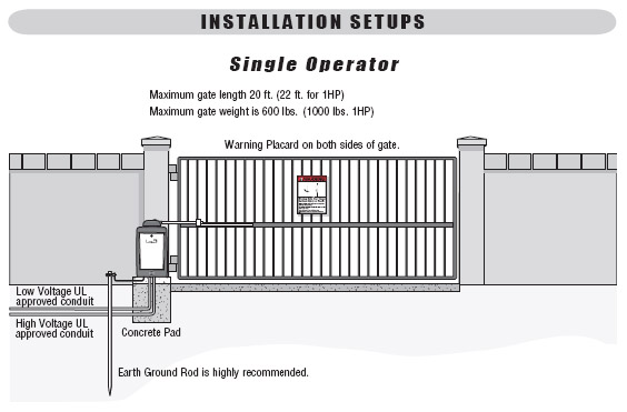 LiftMaster 120V AC Single Swing Gate Operator - 1HP | Hoover Fence Co.