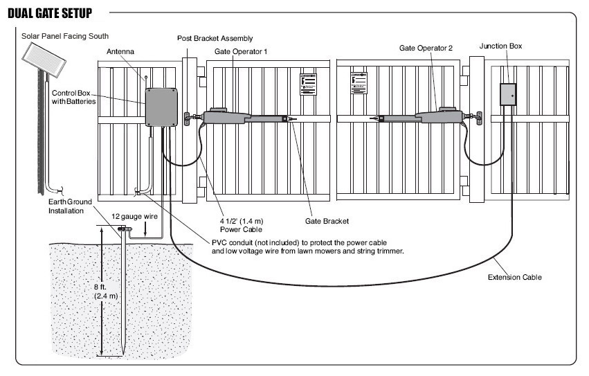 LiftMaster LA412DCS Secondary Arm For Double Swing Gates | Hoover Fence Co.