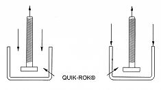 Quik-Rok® Tensile Strength