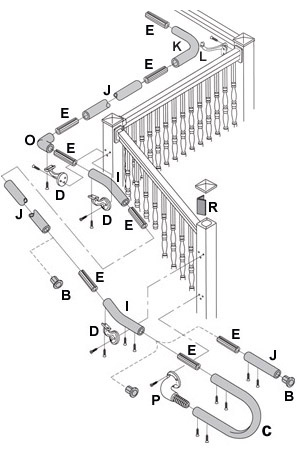Secondary Handrail Layout Diagram - Vinyl