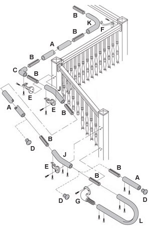 Secondary Handrail Layout Diagram
