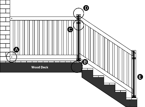 Oxford Railing Example Wood Deck Installation